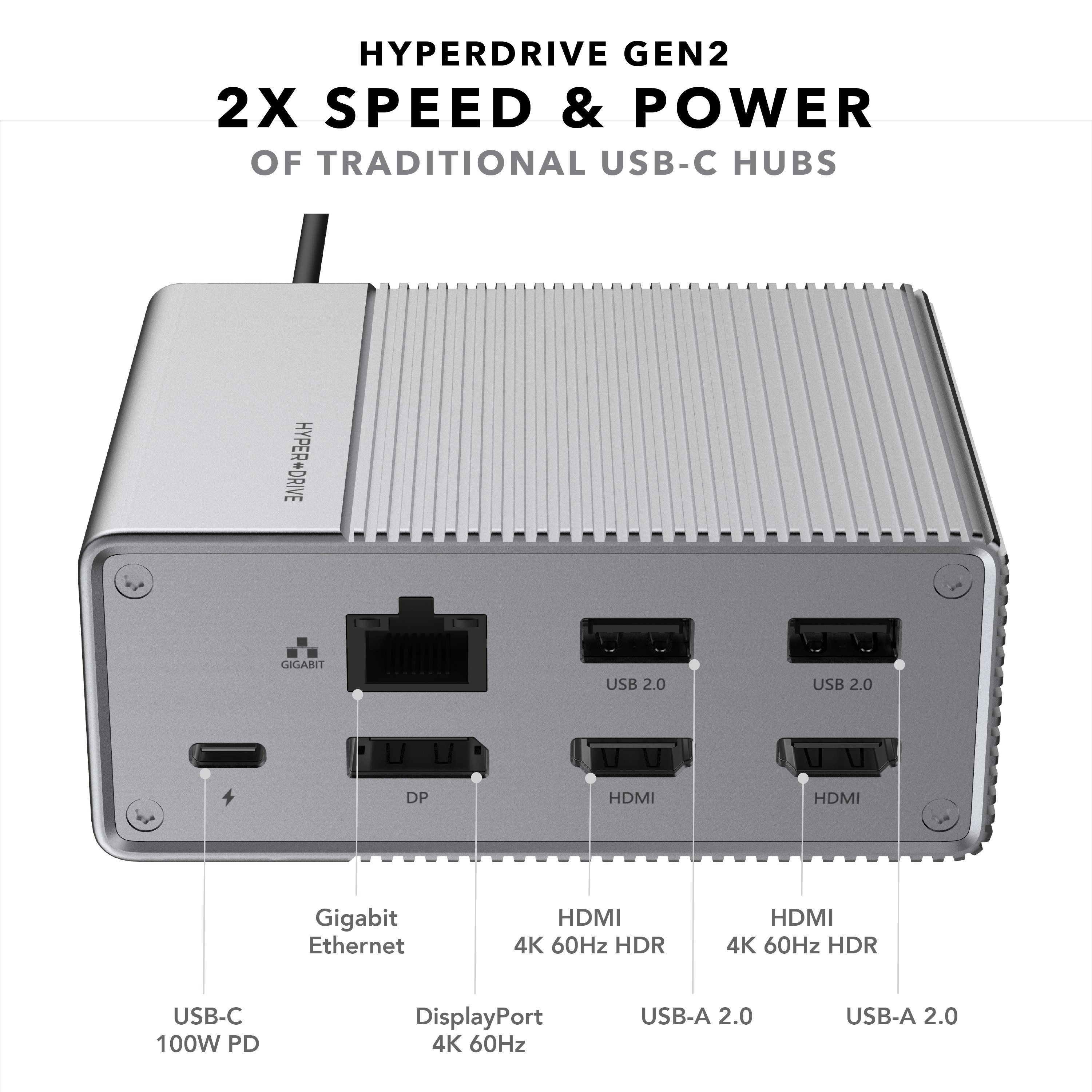 Hyperdrive Gen2 12-In-1 For Macbook, Ipad Pro 2018-2020, PC &amp; Devices (G212)-chính hãng