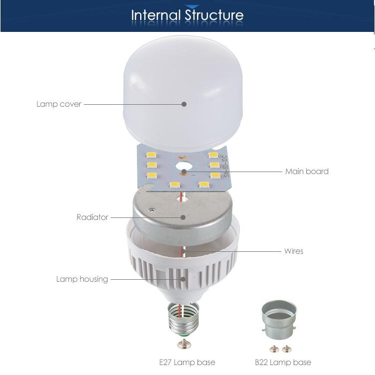 Bóng đèn LED đủ 28w và 38w