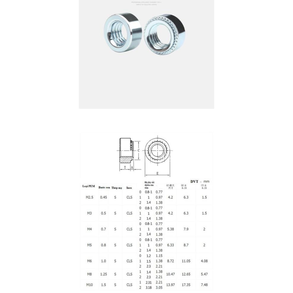 Combo 50c Pem đai ốc tán M3, M4,M5,M6
