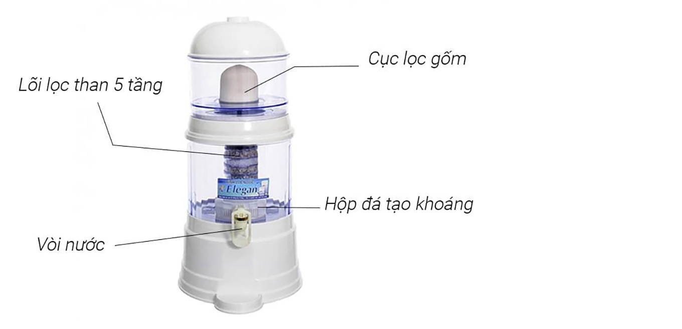 Nấm sứ bình lọc nước Hàn Quốc loại tốt (trắng)