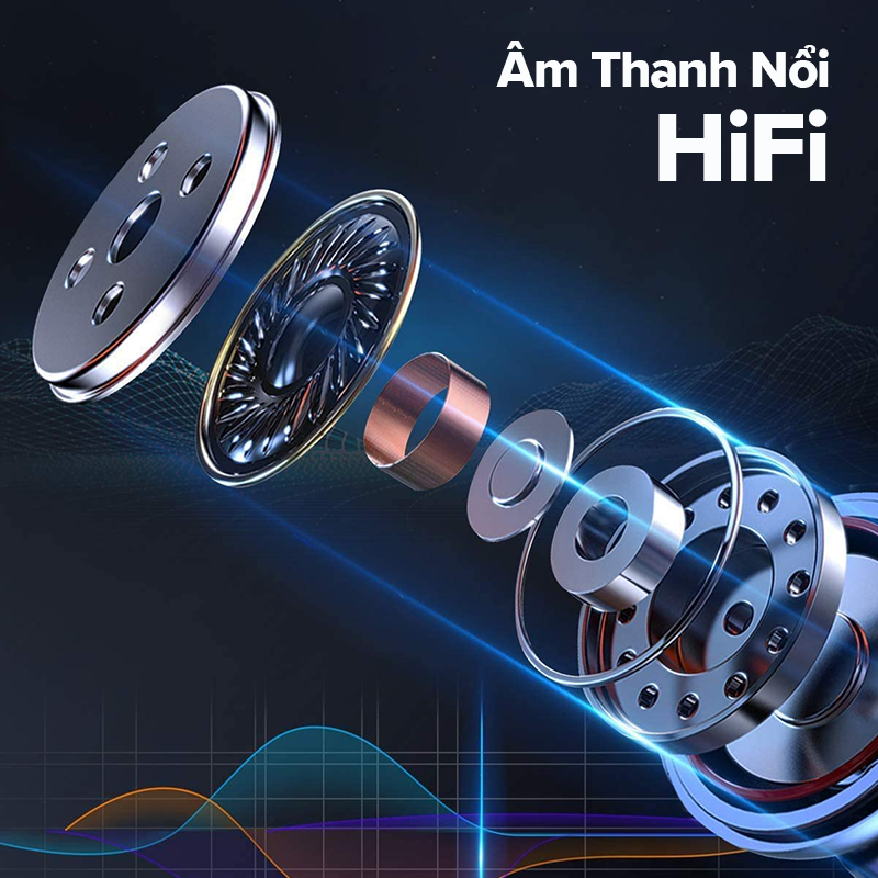 Tai Nghe Bluetooth T18, Âm Thanh Hi-Fi - Hàng Chính Hãng