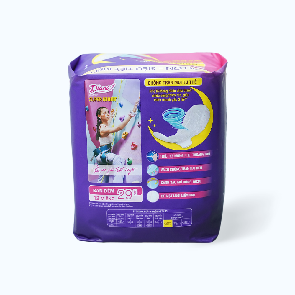 Băng vệ sinh ban đêm siêu thấm cánh Diana Supernight 29cm (12 miếng)