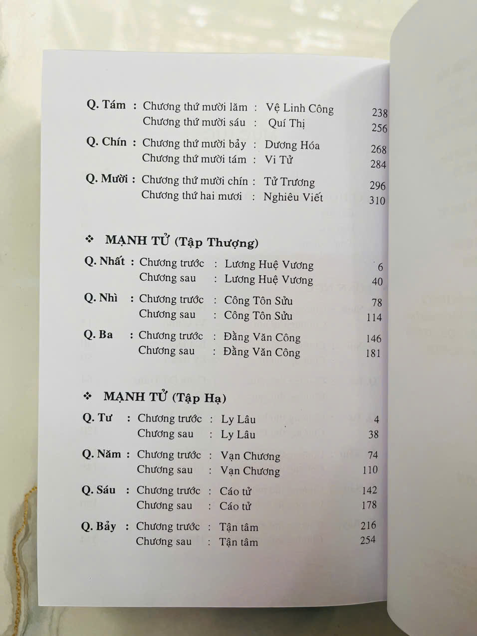 Tứ Thư : Đại Học - Trung Dung - Luận Ngữ - Mạnh Tử