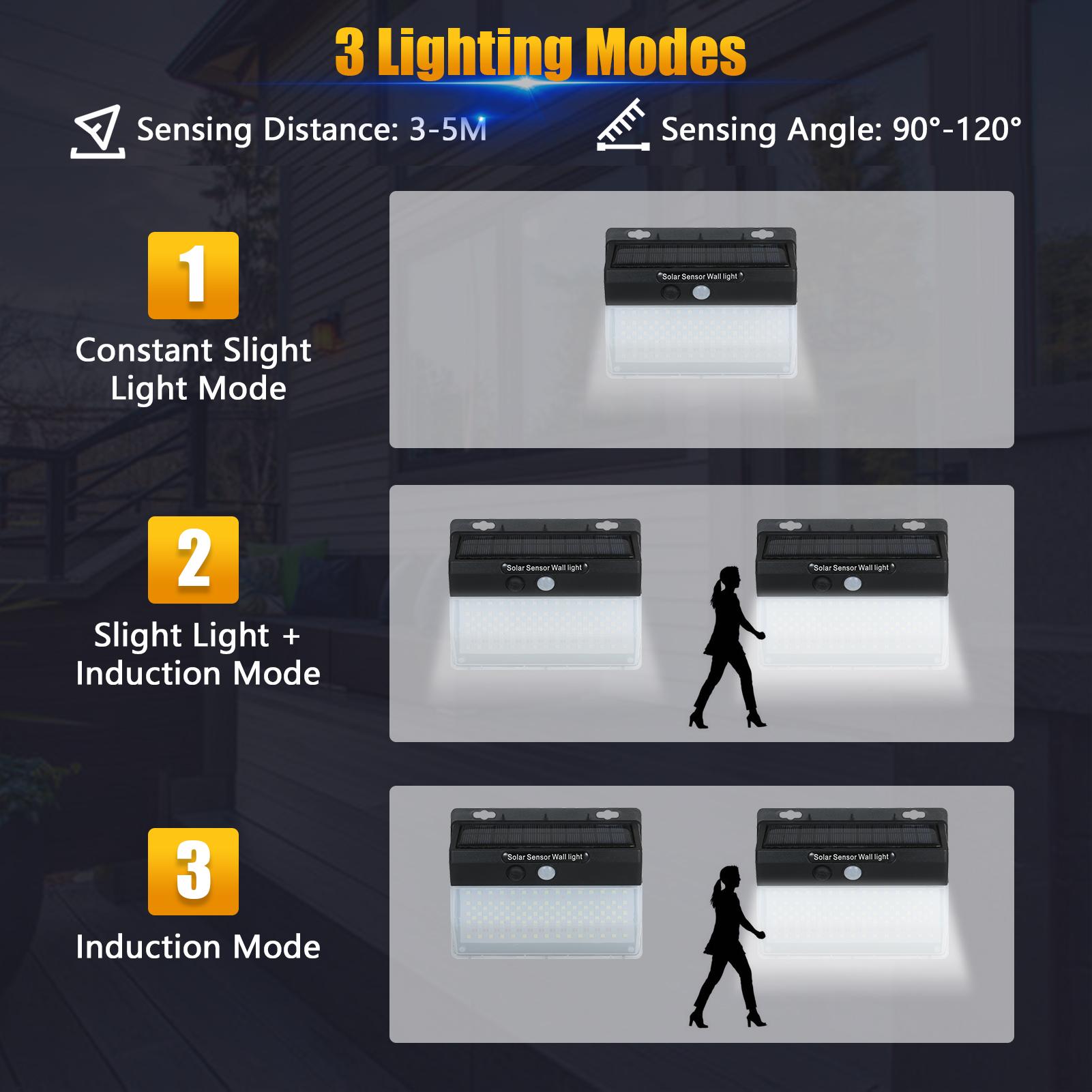 Đèn năng lượng mặt trời, cảm biến chuyển động, không dây 206 LED, chống nước tiêu chuẩn IP65