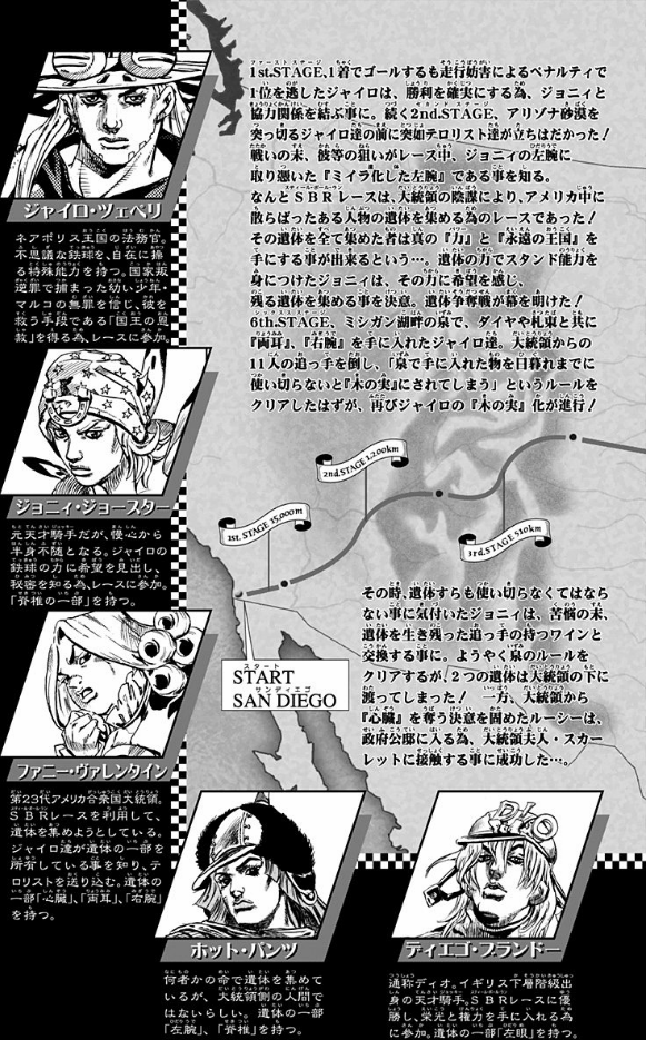 Steel Ball Run 13 Jojo's Bizarre Adventure Part 7 (Japanese Edition)