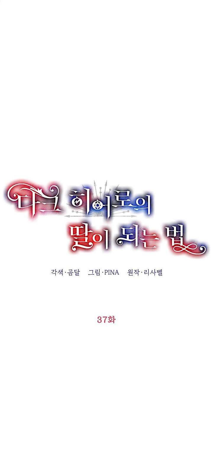 trở thành con gái của anh hùng bóng đêm chapter 37.1 15