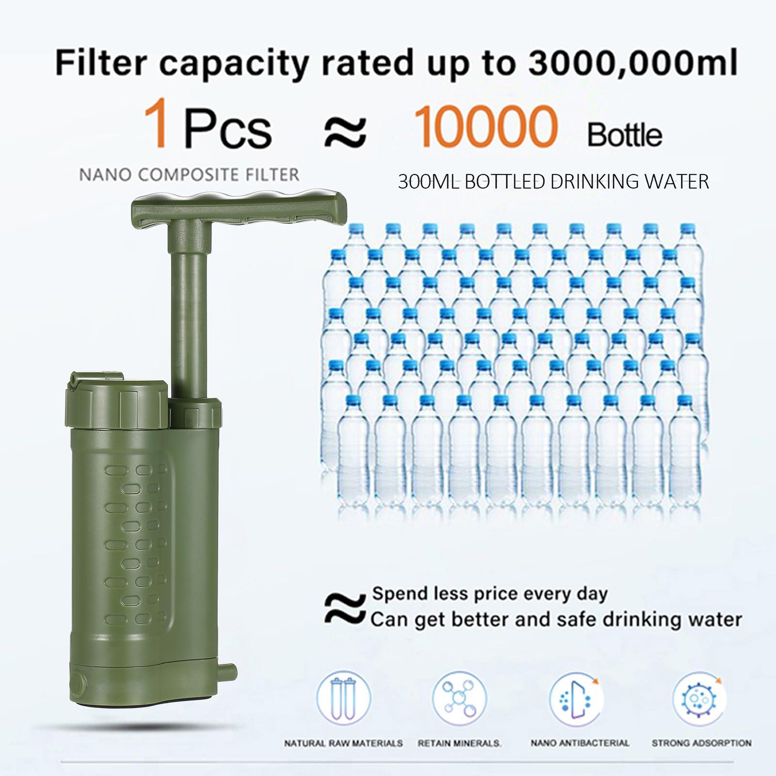 Water Purifier Pump, Water Filtration System with 0.01 Micron Water Filter Camping Emergency Survival Gear for Camping Hiking 1,200ml/min