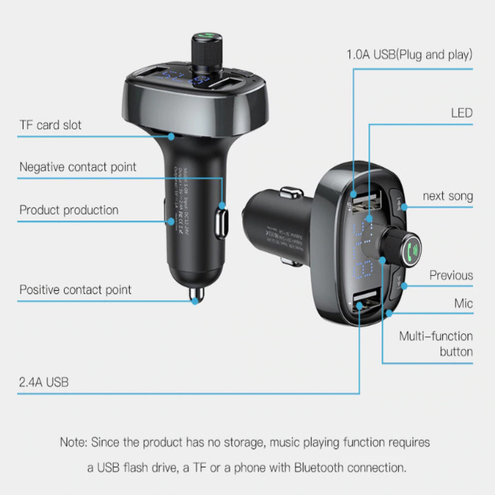 Tẩu sạc kiêm tẩu nghe nhạc tích hợp 2 cổng sạc USB nhãn hiệu Baseus công suất 3.4A CCALL-TM01