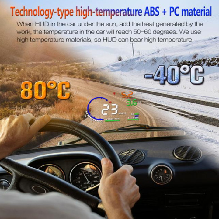 HUD hiển thị tốc độ trên kính lái xe ô tô - Màn hình sử dụng công nghệ nano - Thiết kế hiển thị thông số nhiều màu sắc