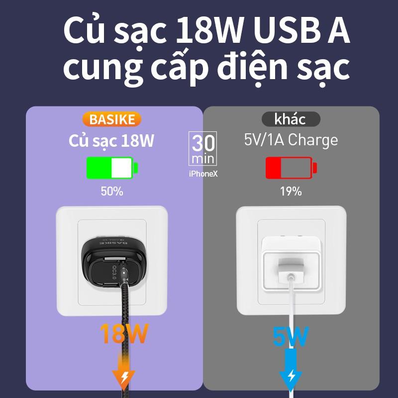 Củ Sạc Nhanh BASIKE AE95 Mini 18W Sạc Nhanh QC3.0 Cho iPhone HUAWEI Samsung-Hàng chính hãng