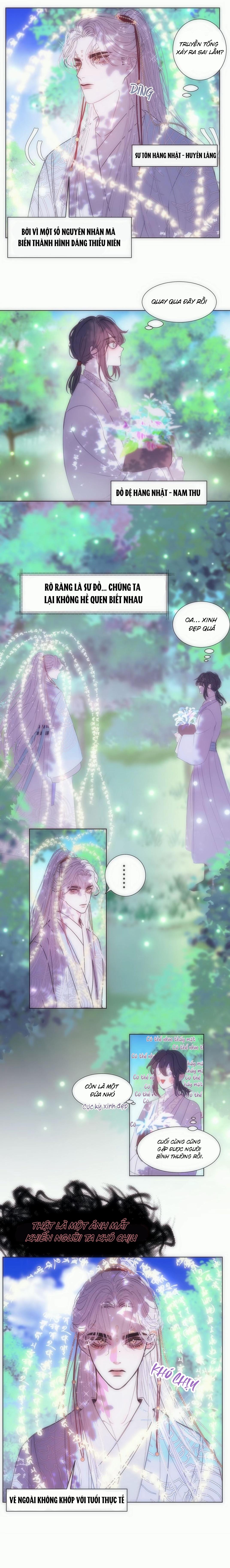 vài câu chuyện với sư tôn sau khi xuyên sách chapter 18 2