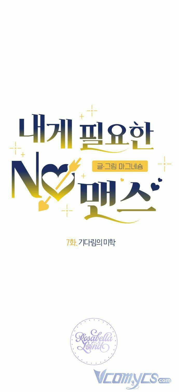 không có người đàn ông nào dành cho tôi chapter 7.1 5