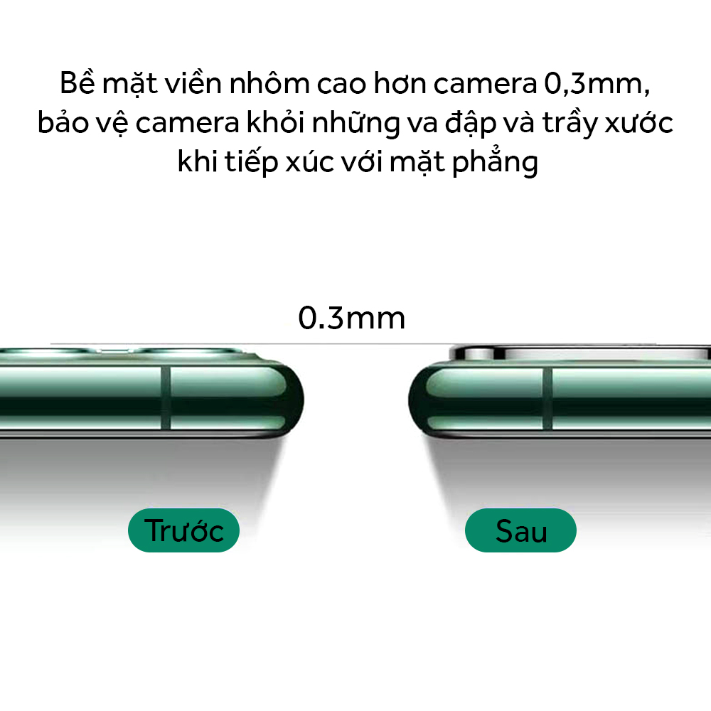 Miếng Dán Viền Nhôm Cao Cấp Bảo Vệ Camera Iphone 11 Pro – Màu Sắc Thời Trang, Sang Trọng - Hàng Chính Hãng