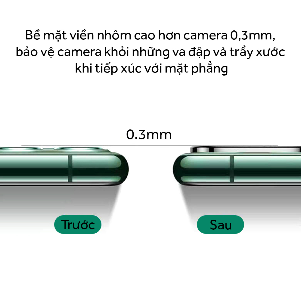 Miếng Dán Viền Nhôm Cao Cấp Bảo Vệ Camera Iphone 11 Pro Max – Màu Sắc Thời Trang, Sang Trọng - Hàng Chính Hãng