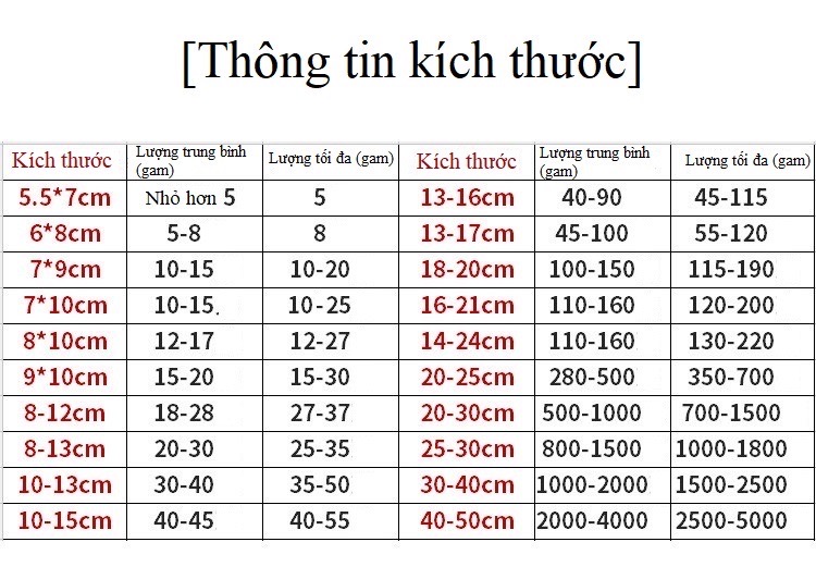 100 Túi Lọc Trà, Thảo Dược, Cà Phê Bằng Giấy Gấp Miệng