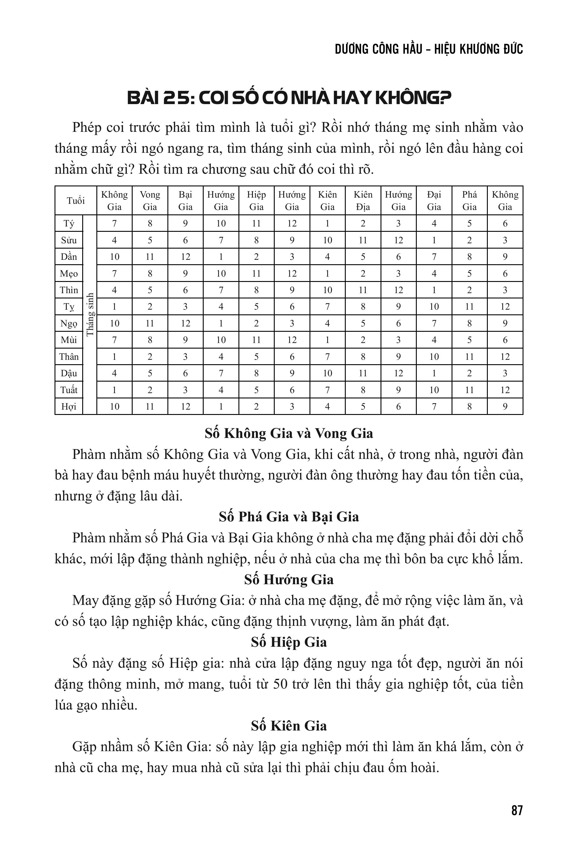 Sách - Diễn Cầm Tam Thế Diễn Nghĩa - Sách Tử Vi - Dương Công Hầu - ảnh 16