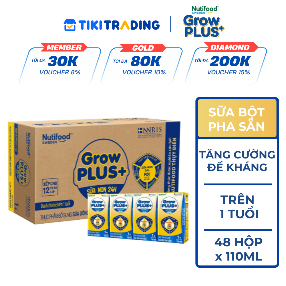 Thùng sữa bột pha sẵn Nutifood GrowPLUS+ Sữa Non Tăng Đề Kháng 1+  (48 hộp x 110ml)