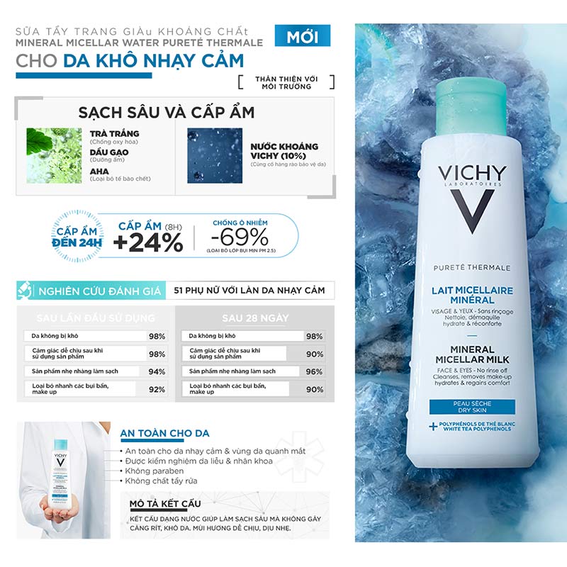 Sữa Tẩy Trang Vichy Mineral Micellar Milk Pureté Thermale Cho Da Khô Nhạy Cảm 200ml