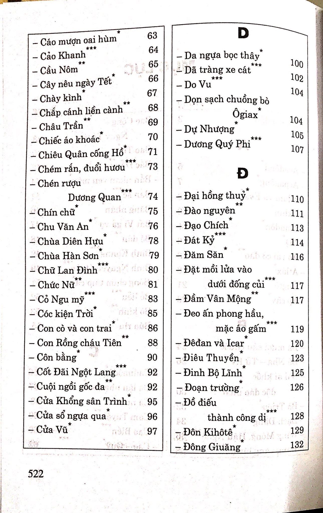 Điển Hay Tích Lạ Trong Văn Học Nhà Trường