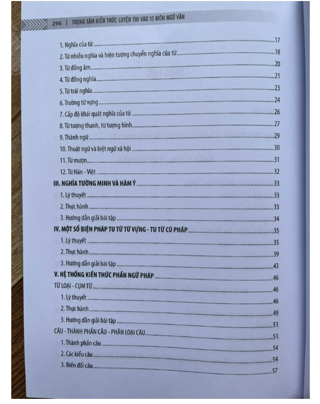 Sách - Trọng tâm kiến thức luyện thi vào 10 môn ngữ văn