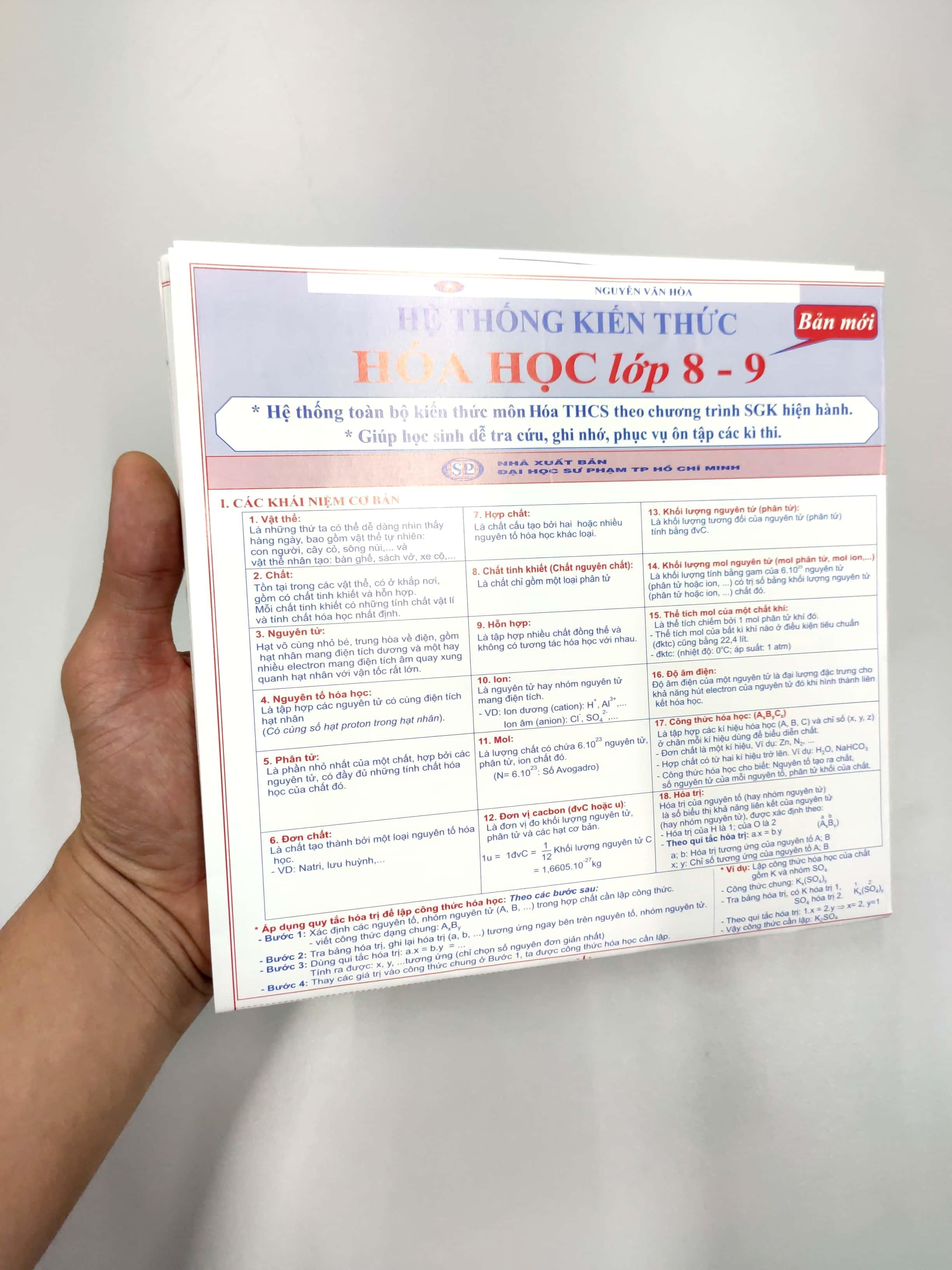 Hệ Thống Kiến Thức Hóa Học 8-9