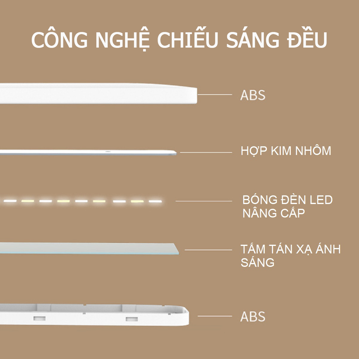 Đèn học để bàn, đèn đọc sách LED tích điện di động Homepower gập 2 chỗ - 3 chế độ ánh sáng vàng bảo vệ mắt, chống cận Pin 2500mAh