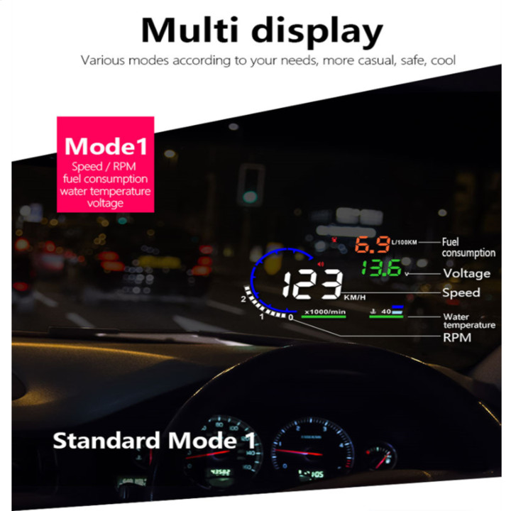 HUD hiển thị tốc độ trên kính lái xe ô tô - Màn hình sử dụng công nghệ nano - Thiết kế hiển thị thông số nhiều màu sắc