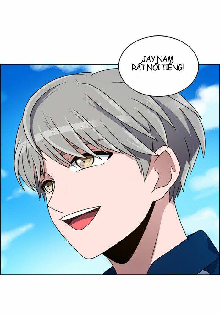 no scope chapter 6 35