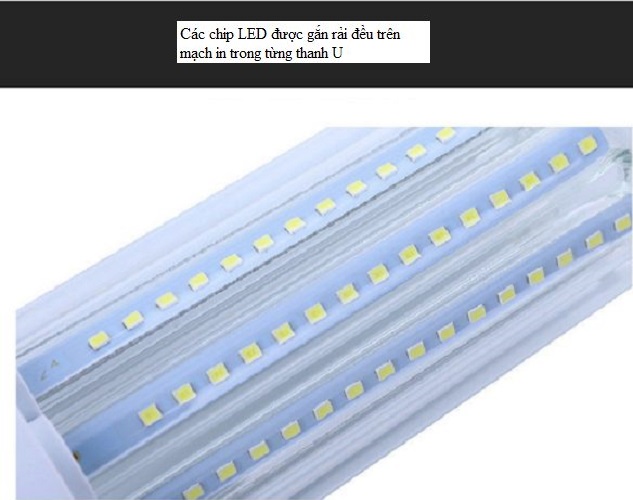 Bộ 8 bóng đèn Led chữ U 40W