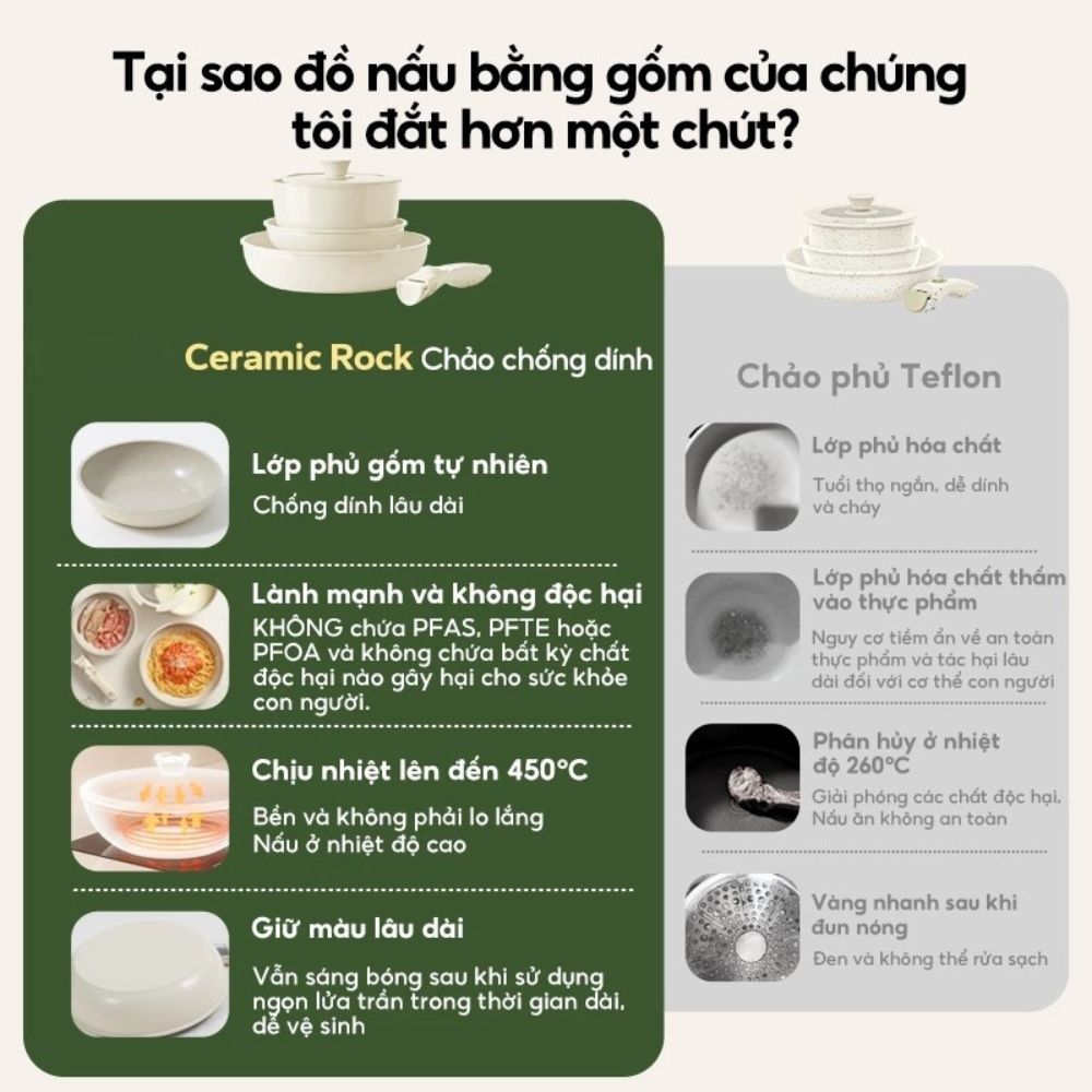 Bộ 3 Nồi Chảo Đá Gốm Chống Dính Mishio 5 Món - Tay Cầm Tháo Rời, Không Chứa PFAS/PTFE/PFOA, Dùng Mọi Loại Bếp - hàng chính hãng