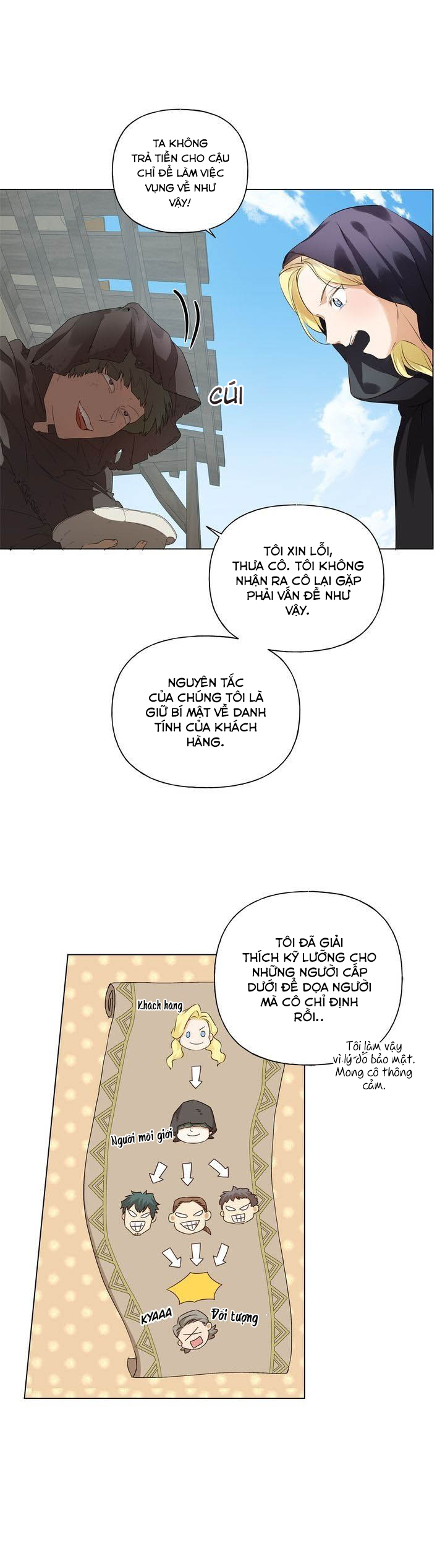 triệu hồi sư với mái tóc màu hoàng kim chapter 78.2 7