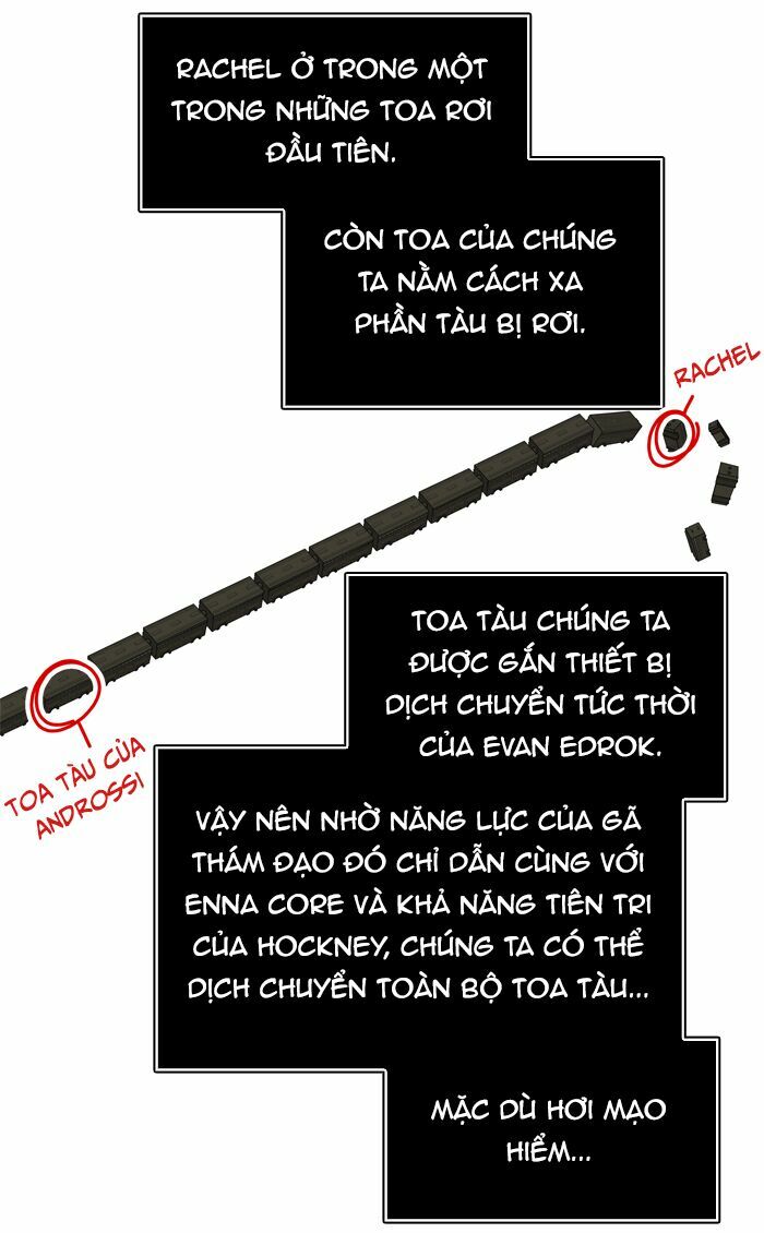 tòa tháp bí ẩn 2 chapter 320 43