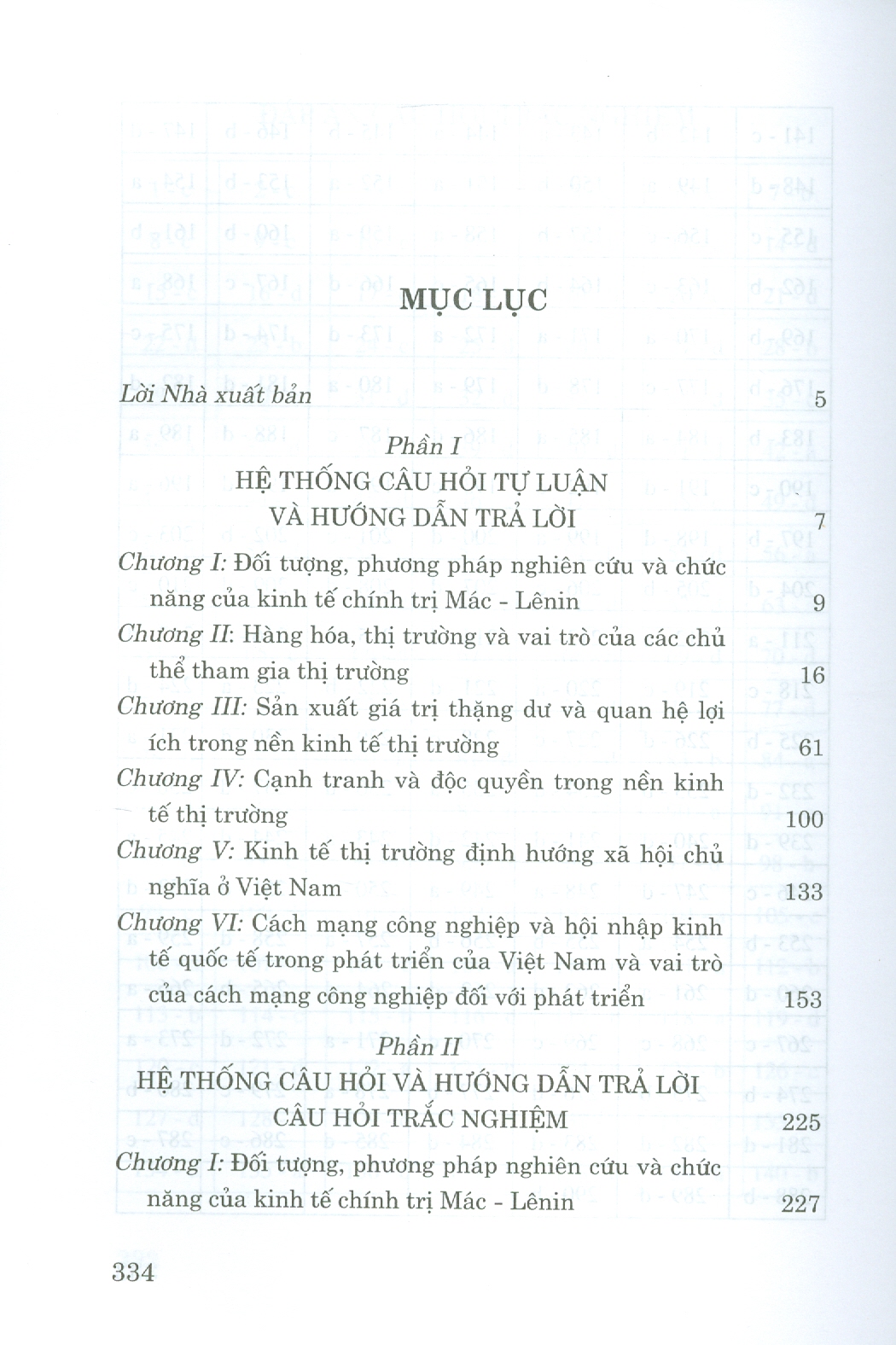 Hướng Dẫn Ôn Tập Môn Kinh Tế Chính Trị Mác - Lênin (Tài liệu ôn tập dựa theo Giáo trình Kinh tế Chính trị Mác - Lênin của Bộ Giáo dục và Đào tạo hiện hành)