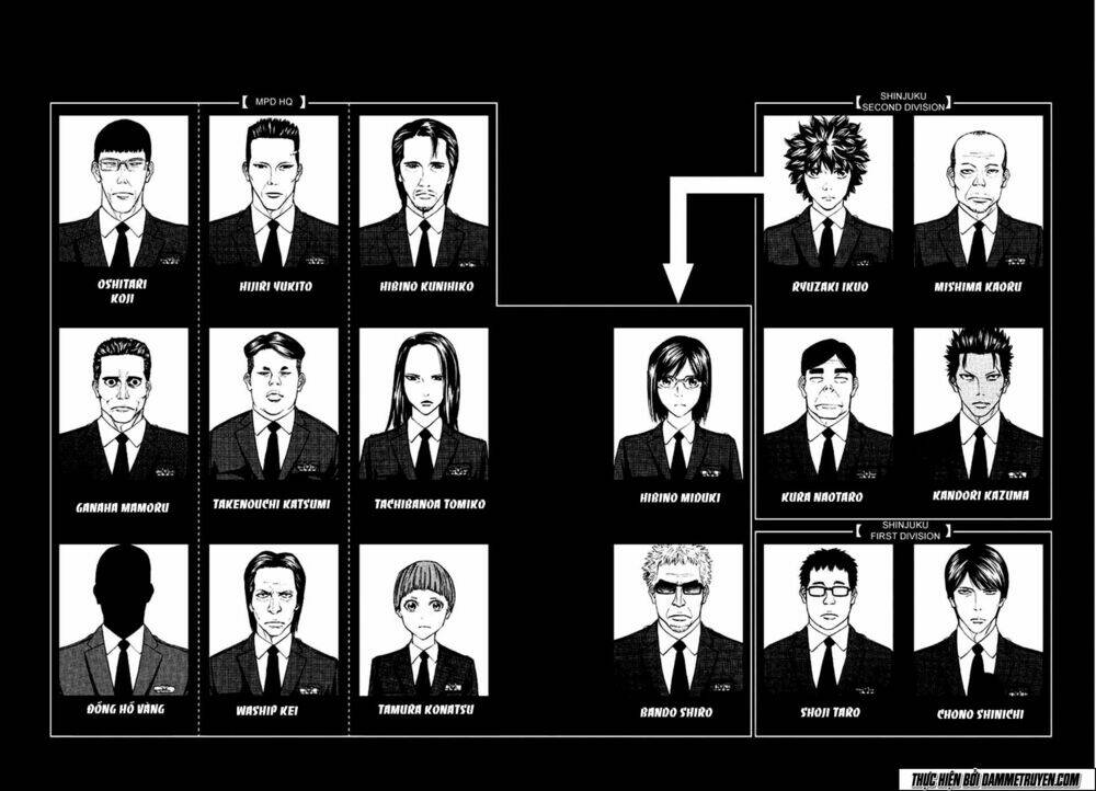 công lý và bóng tối chapter 71.3 25