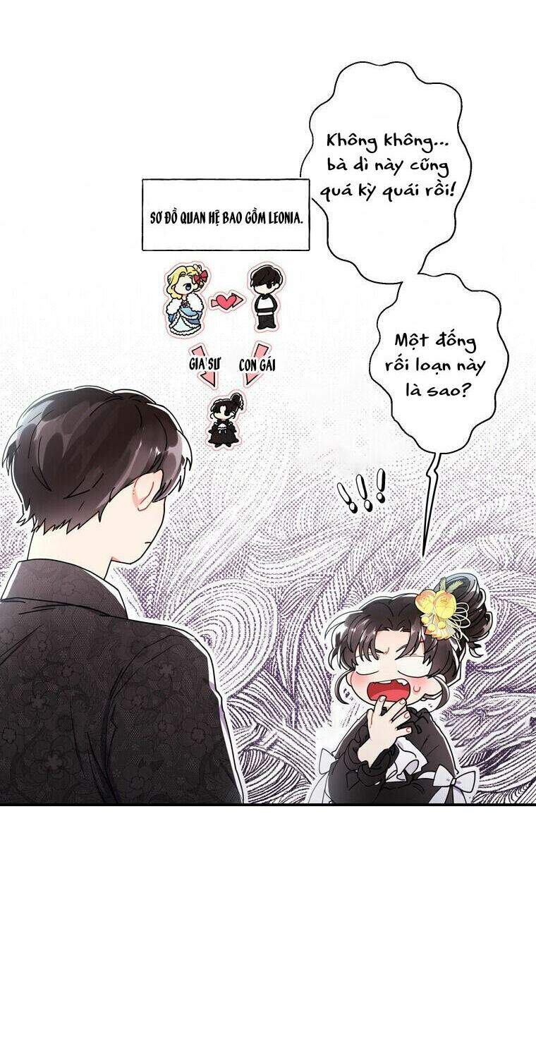 tôi đã trở thành con gái nuôi của nam chính chapter 18 28