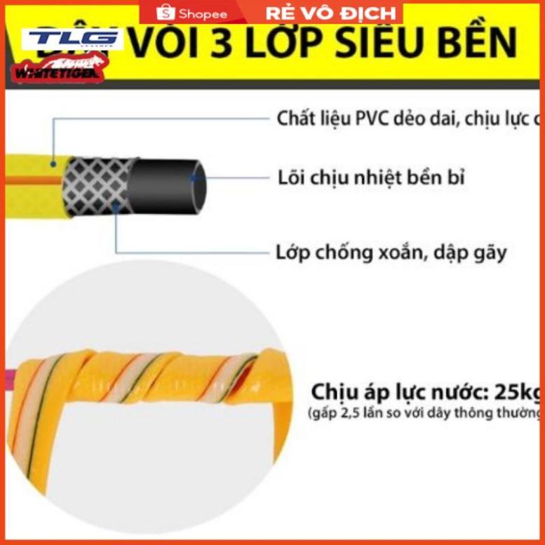 Vòi xịt nước rửa xe thông minh làm sạch mọi thứ bằng nước áp lực cao với nhiều chế độ 206236
