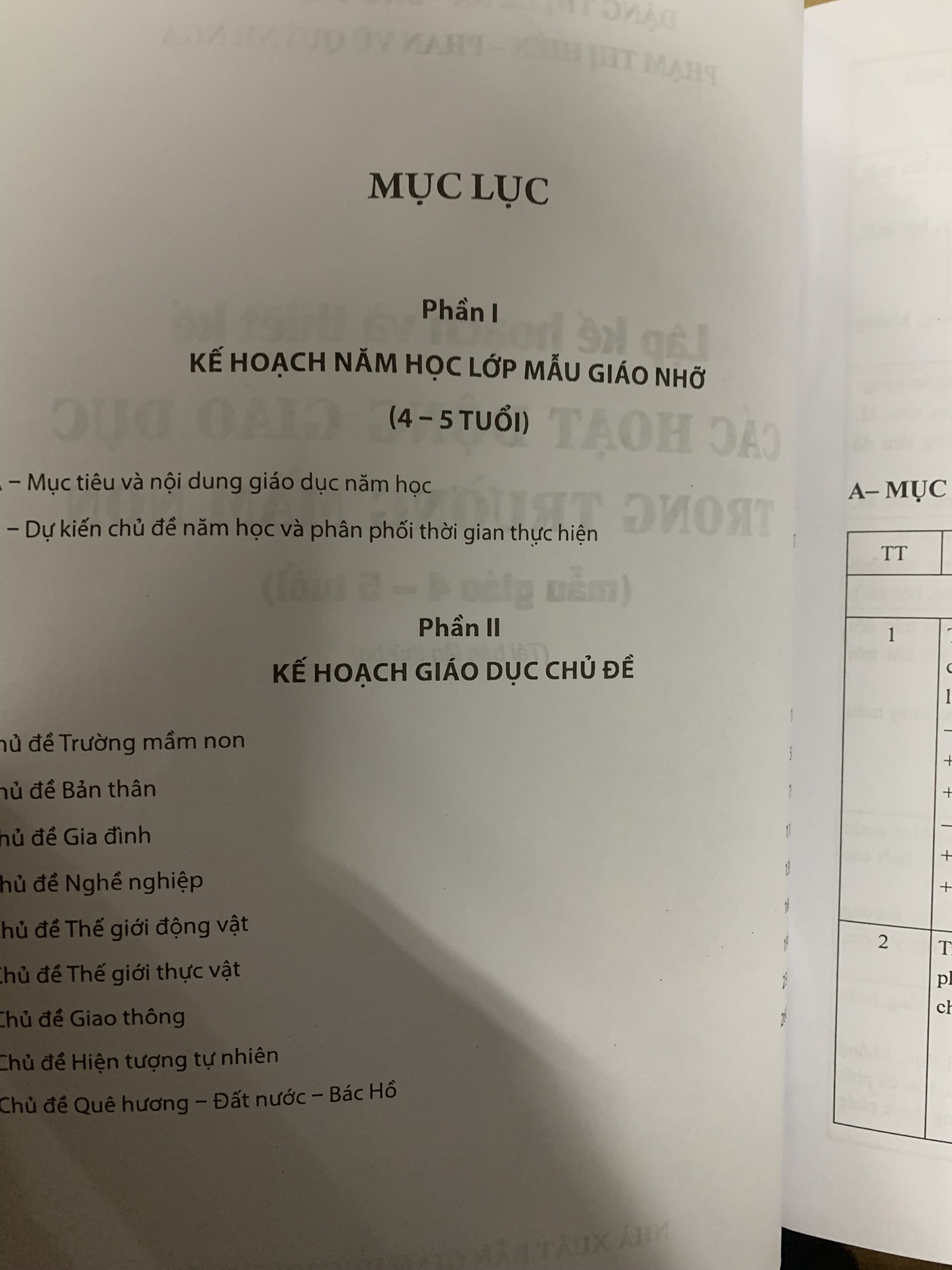 Combo lập kế hoạch và thiết kế các hoạt động giáo dục