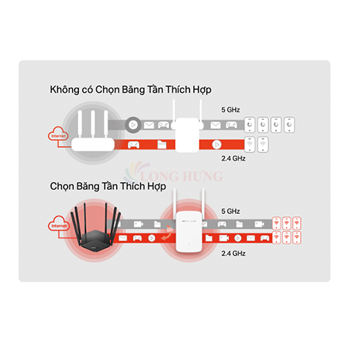 Bộ mở rộng sóng Wifi Mercusys dành cho AC1200 Range Extender ME30 - Hàng chính hãng
