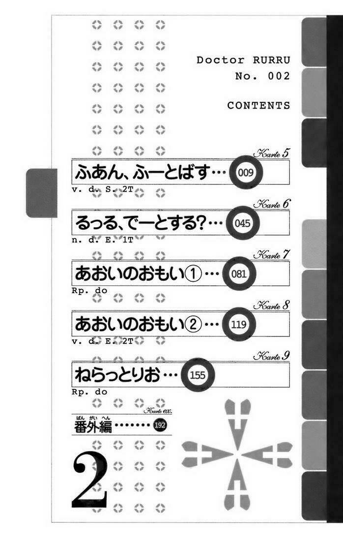 dr. rurru - bác sĩ ngoài hành tinh chapter 5 7