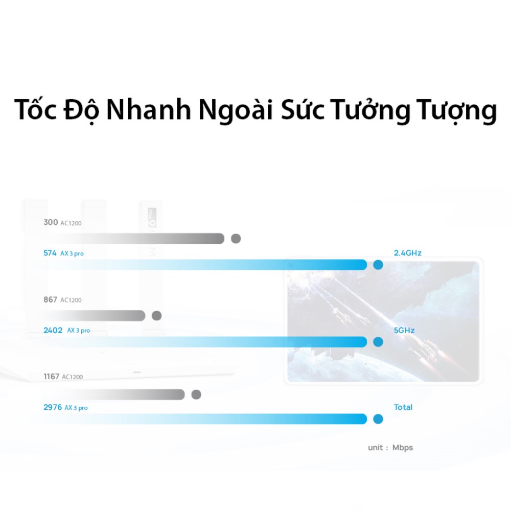 Bộ định tuyến HUAWEI WiFi AX3 Pro (CPU 4 nhân) | 3000 Mbps | Huawei Share | Huawei HomeSecTM | Hàng Phân Phối Chính Hãng