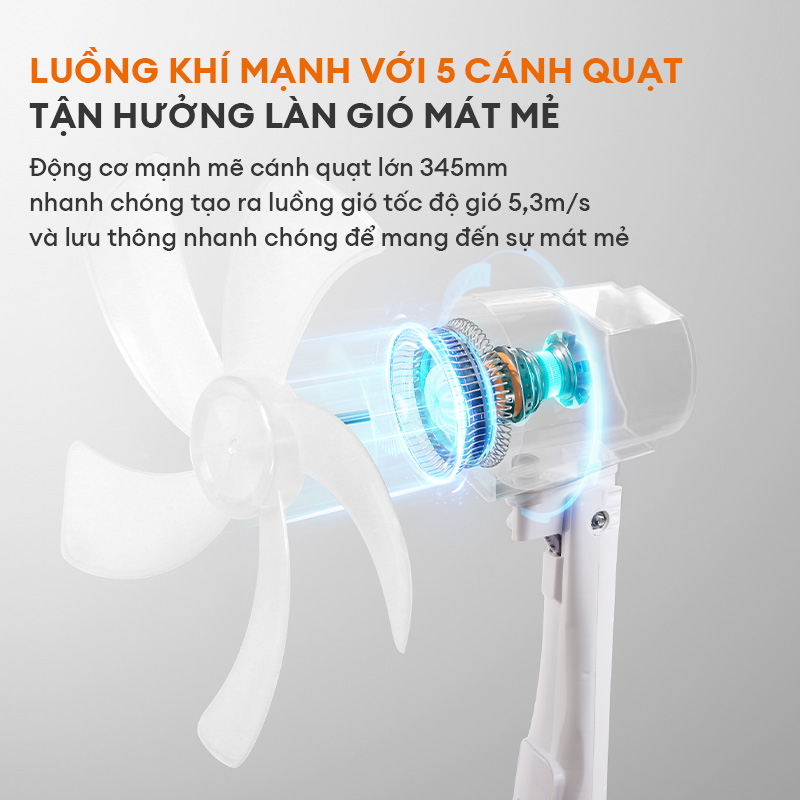 Quạt điện đứng 5 cánh 3 tốc độ Gaabor FM430M-WH05A độ ồn cực thấp đảo gió 90 độ tuần hoàn tùy chỉnh tiết kiệm điện - Hàng chính hãng