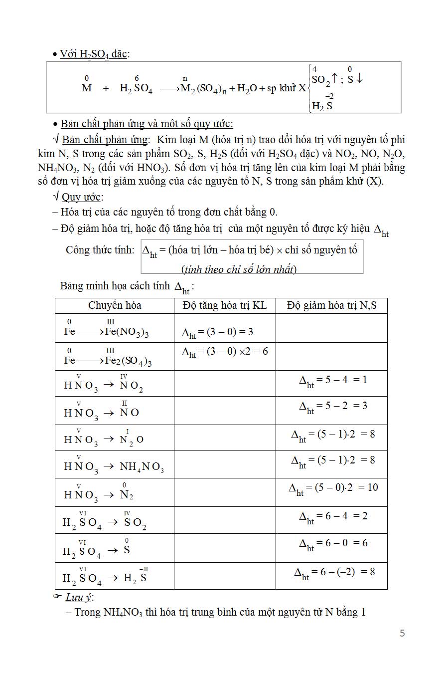 Combo 22 Chuyên Đề Hay Và Khó Bồi Dưỡng Học Sinh Giỏi Hóa Học THCS (Tập 1 + Tập 2)  - KV