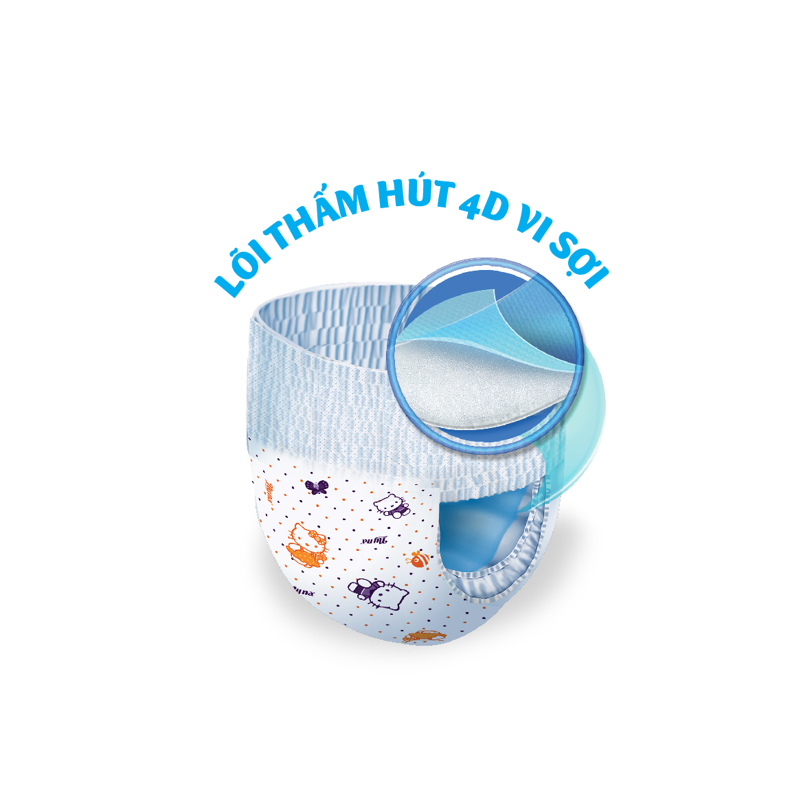 Tã Quần Siêu Mềm Siêu Thấm Đủ Size M 72 Miếng Bỉm Quần Nyna Chính Hãng