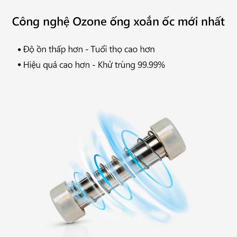 May lọc không khí khử trùng khử khuẩn ngay tại nhà - K1572