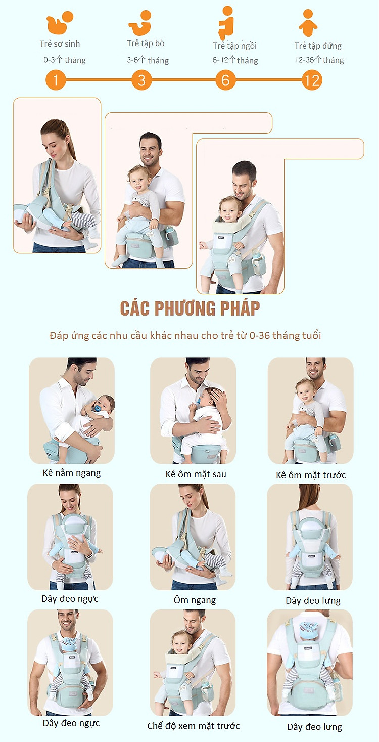 Địu Em Bé Cao Cấp Tila-Tila Mẫu TD01 Đa Năng 10 Tư Thế, Chống Cong Chân Và Đau Bẹn Bé, Sử Dụng Cho Nhiều Giai Đoạn Phát Triển Của Bé