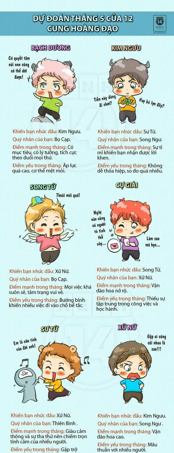 12 cung hoàng đạo vui chapter 33 5