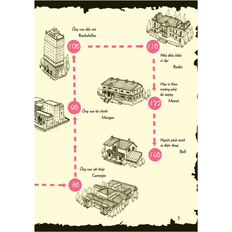 Trường học Danh nhân TG - Danh nhân thúc đẩy sự tiến bộ