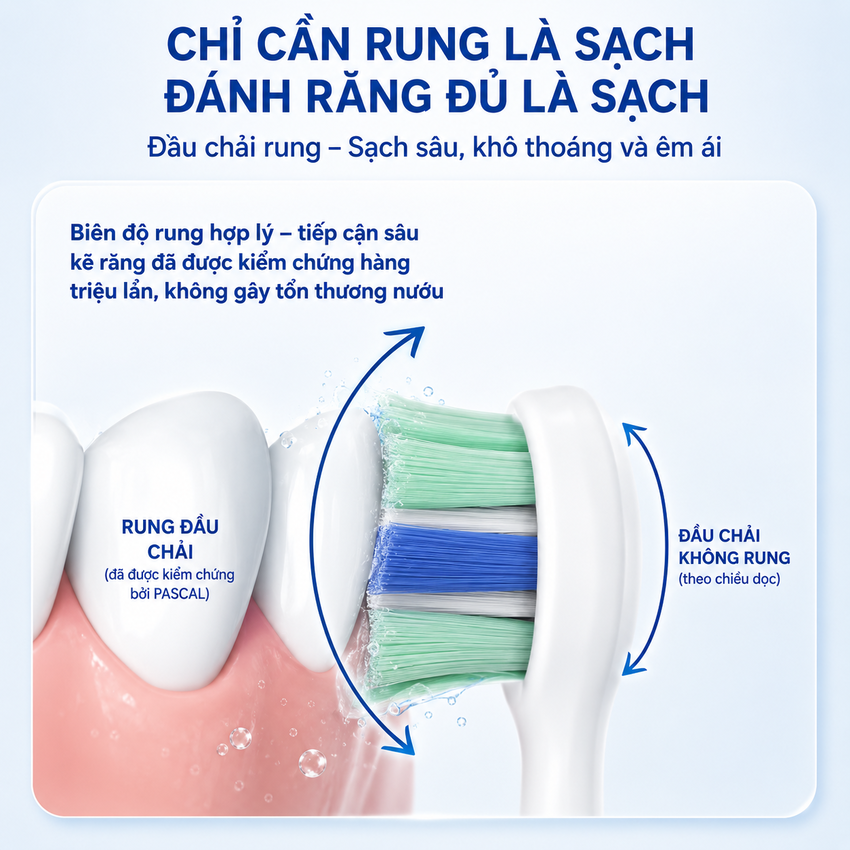 Bàn chải đánh răng điện thương hiệu Hà Lan cao cấp Philips HX5272/03 và HX5282/01 - Hàng nhập khẩu