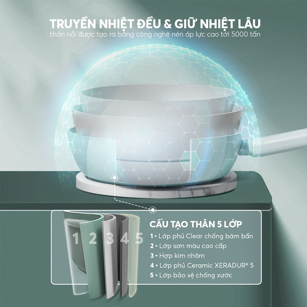 Chảo phủ sứ an toàn Elmich Verona EL-5968SK nhiều size, Hàng chính hãng, dùng được mọi bếp - JoyMall