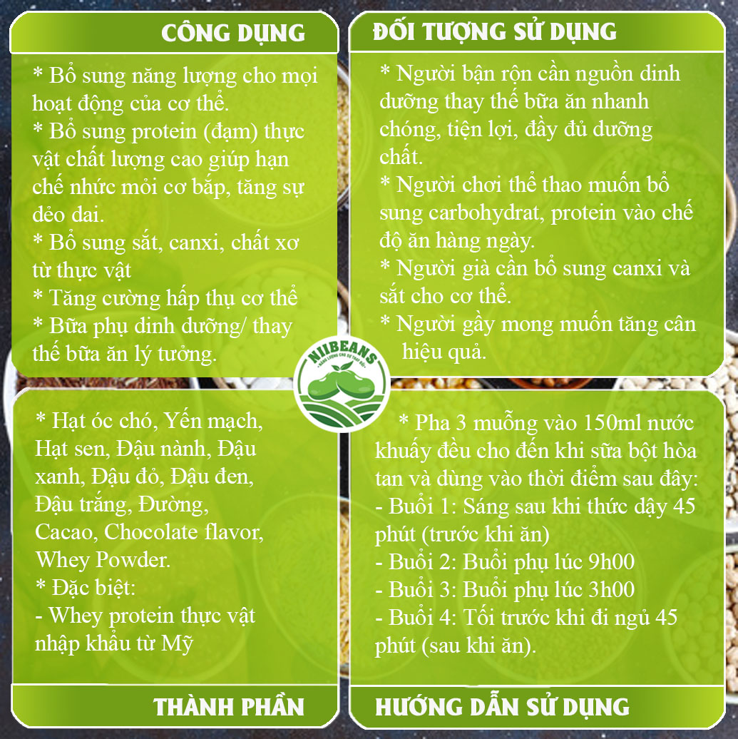 Sữa hạt NiiBeans Tăng cân Hương vị Sô Cô La